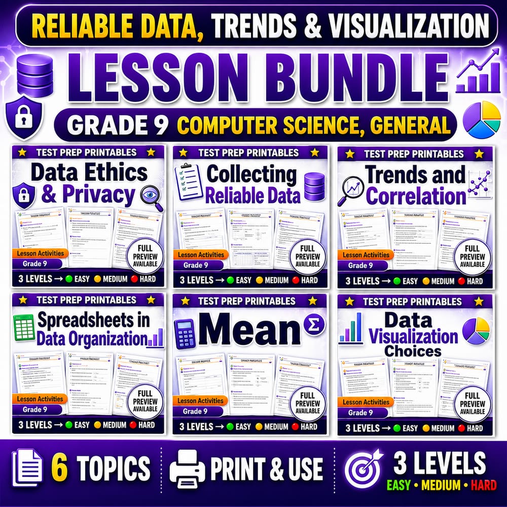 Reliable Data, Trends & Visualization Lesson Bundle | Grade 9 Computer Science, General — bundle cover