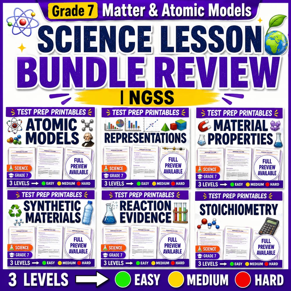 Grade 7 Matter & Atomic Models Science Lesson Bundle Review | NGSS — bundle cover