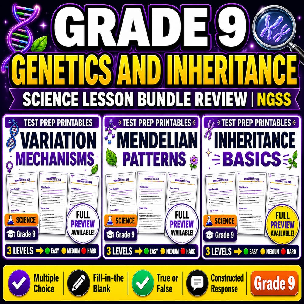 Grade 9 Genetics and Inheritance Science Lesson Bundle Review | NGSS — bundle cover
