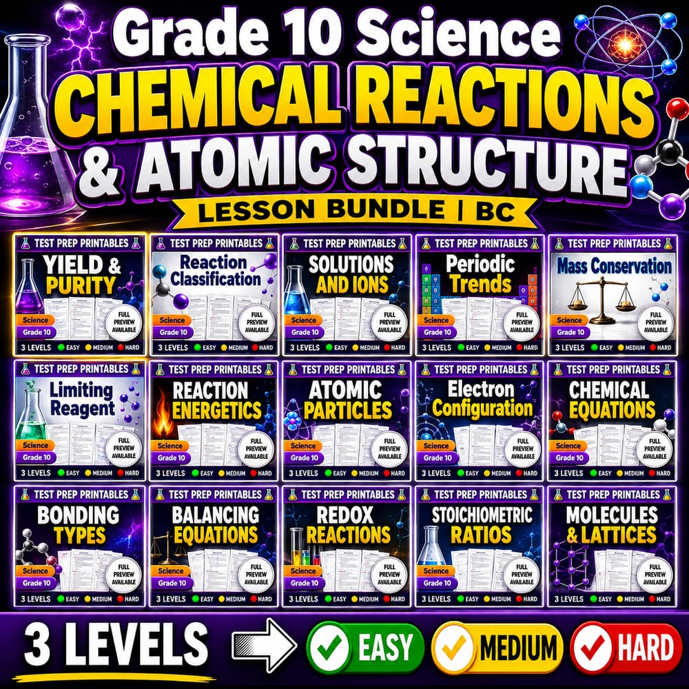 Grade 10 Science Chemical Reactions & Atomic Structure Lesson Bundle | Bc — bundle cover