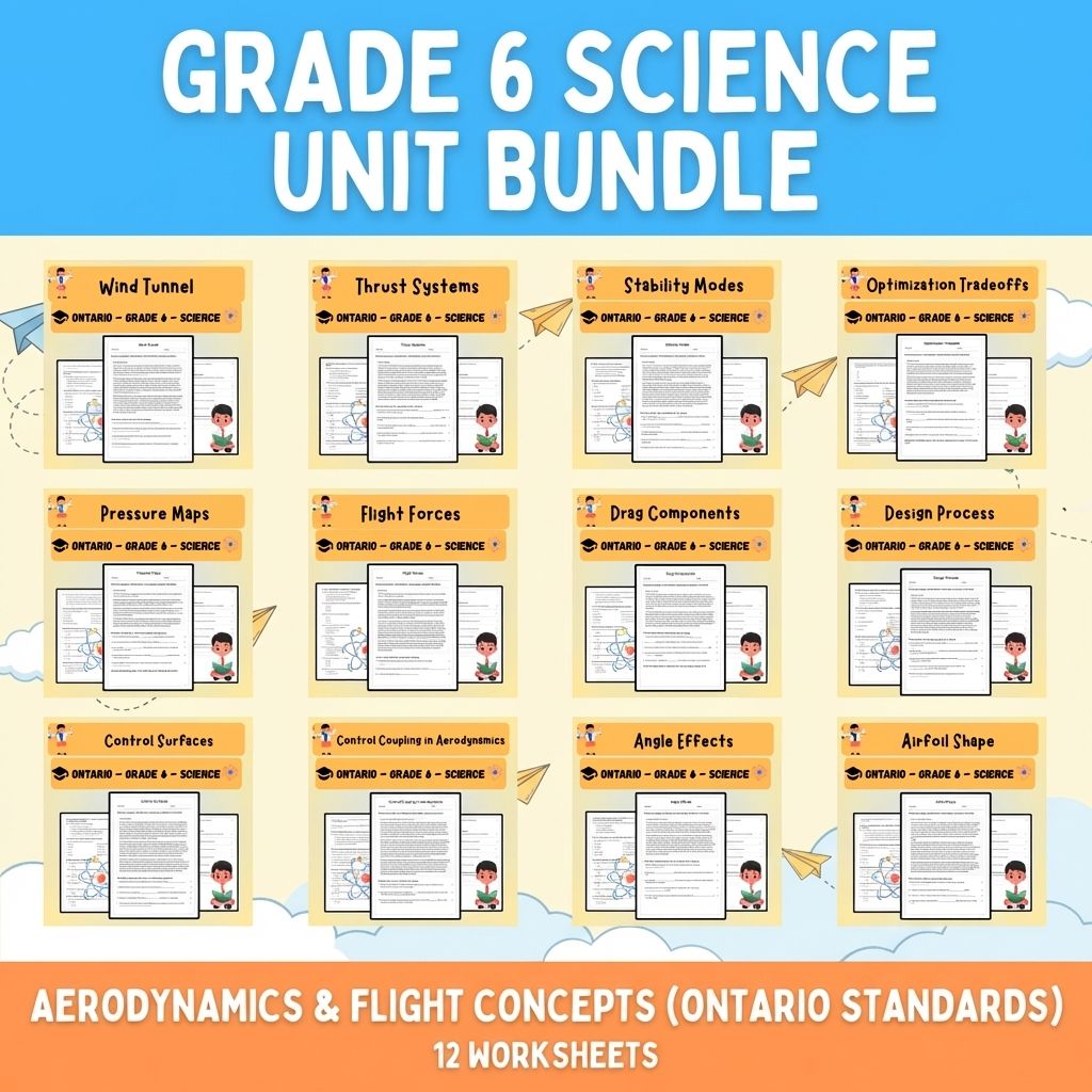Grade 6 Science | Aerodynamics & Flight Engineering Unit Worksheet Bundle  — bundle cover