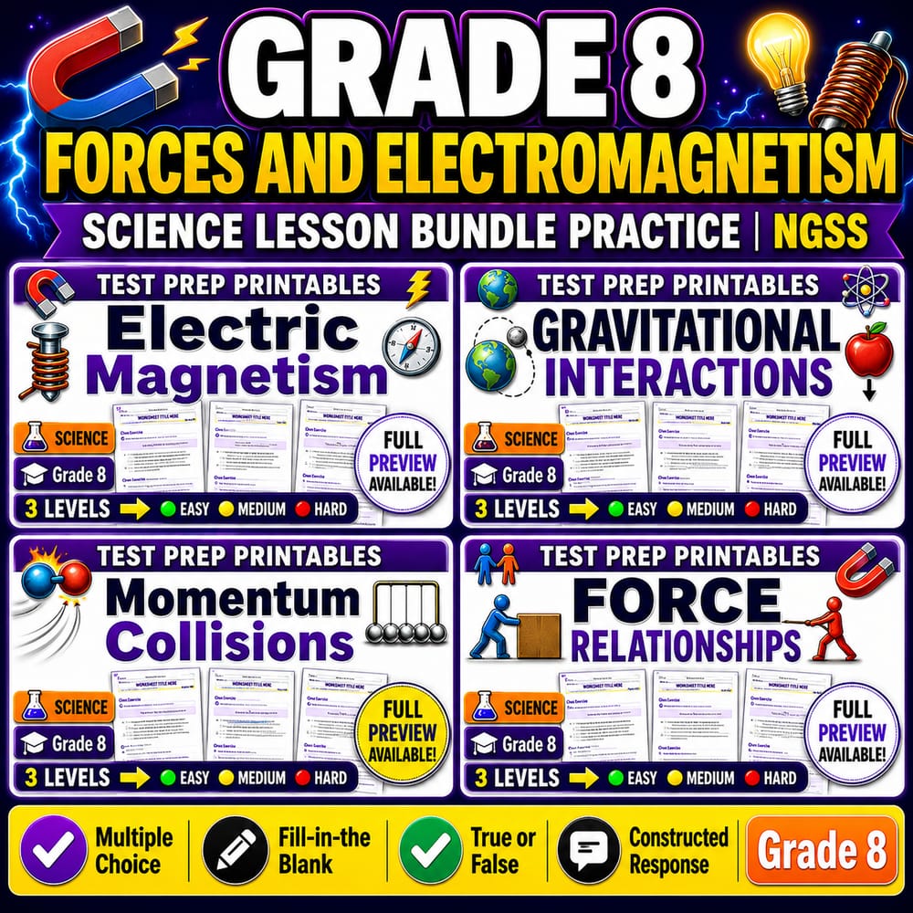 Grade 8 Forces and Electromagnetism Science lesson bundle practice | NGSS — bundle cover