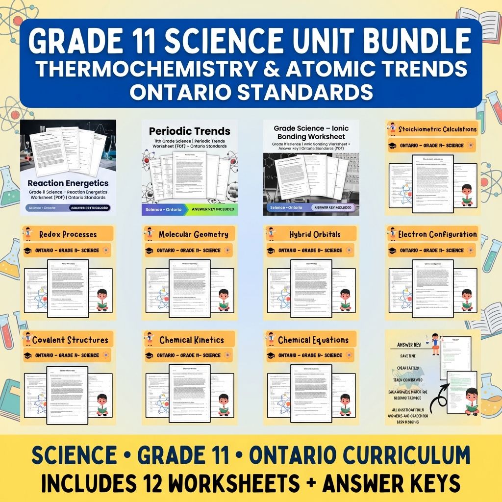 Grade 11 Science Unit Bundle | Chemistry & Atomic Structure Worksheets  — bundle cover