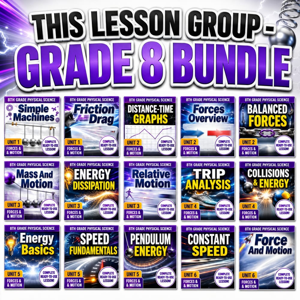 Forces, Motion & Energy Lesson Bundle | Grade 8 Science | BC — bundle cover