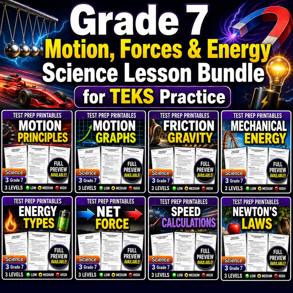 Grade 7 Motion, Forces & Energy Science Lesson Bundle for TEKS Practice — bundle cover