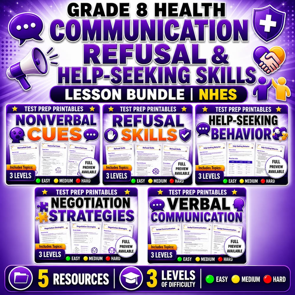Grade 8 Health Communication, Refusal & Help-Seeking Skills Lesson Bundle | NHES — bundle cover