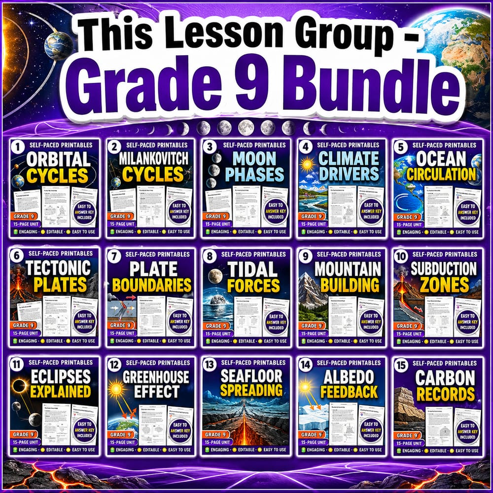 Earth and Space Systems Lesson Bundle | Grade 9 Science | BC Framework — bundle cover
