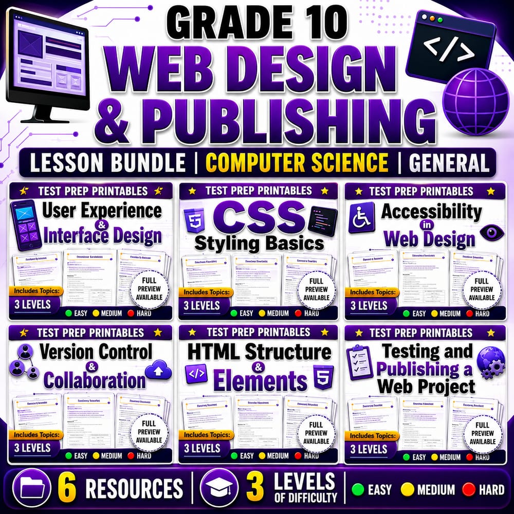 Grade 10 Web Design & Publishing Lesson Bundle | Computer Science | General — bundle cover