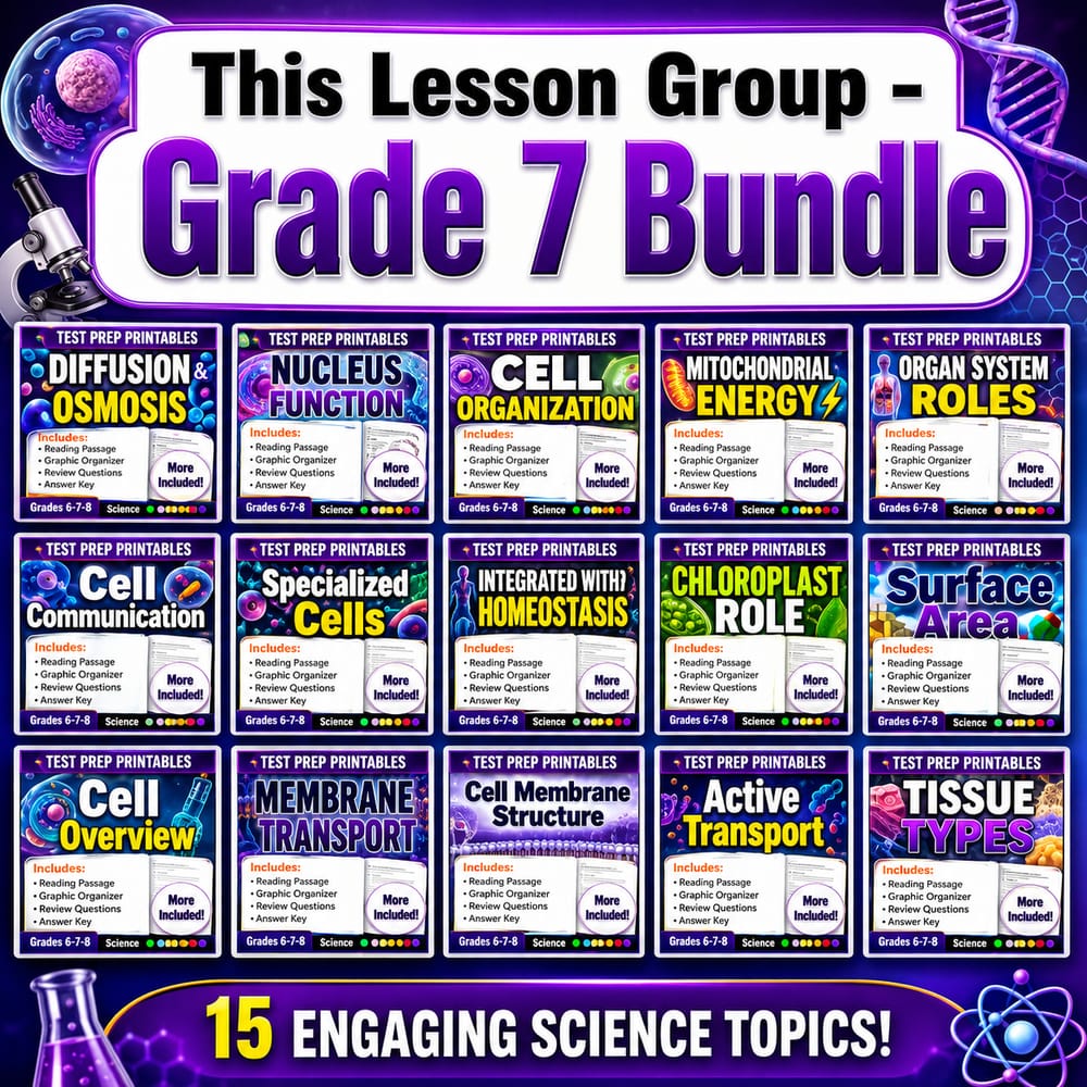 Cellular Structure & Function Lesson Bundle | Grade 7 Science | Bc — bundle cover
