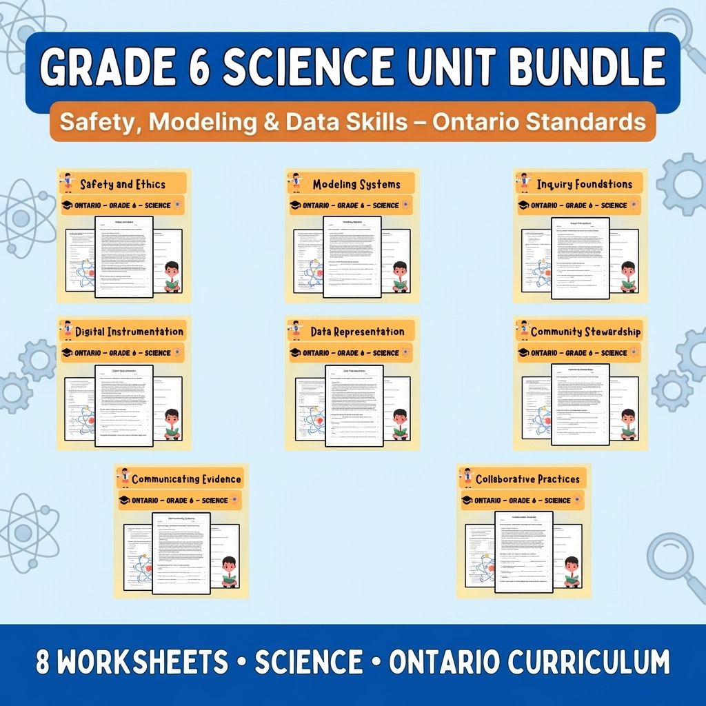 Grade 6 Science Unit | Inquiry, Modeling & Data Skills Worksheet Bundle — bundle cover