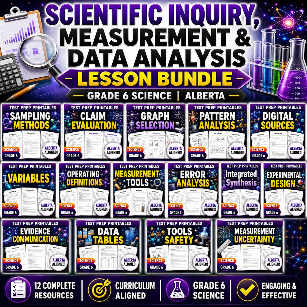 Scientific Inquiry, Measurement & Data Analysis Lesson Bundle | Grade 6 Science | Alberta — bundle cover