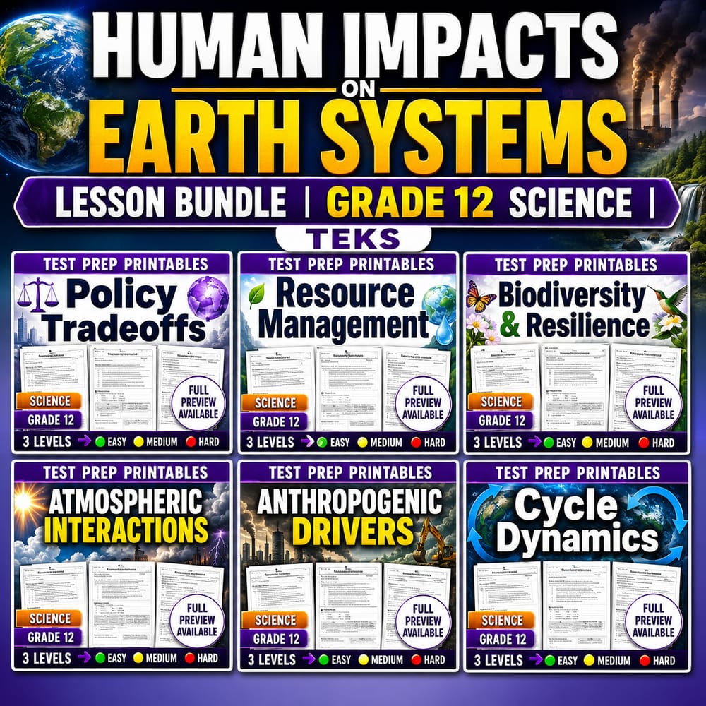 Human Impacts on Earth Systems Lesson Bundle | Grade 12 Science | TEKS — bundle cover