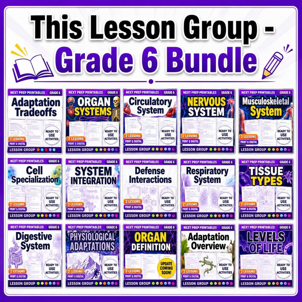 Multicellular Systems & Functions Lesson Bundle | Grade 6 Science | BC — bundle cover