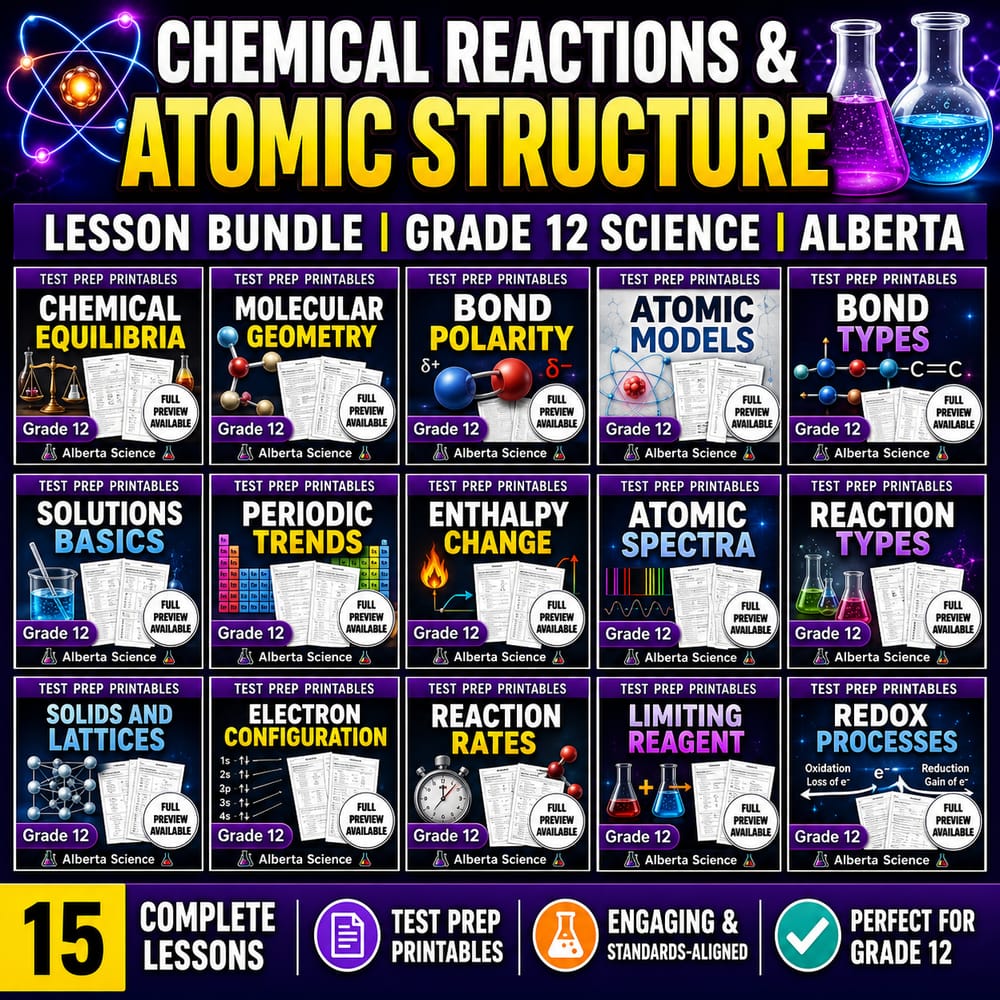 Chemical Reactions & Atomic Structure Lesson Bundle | Grade 12 Science | Alberta — bundle cover