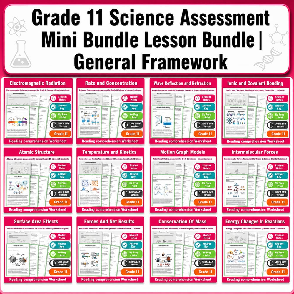 Grade 11 Science Lesson Bundle: Physical & Chemistry Assessments (General) — bundle cover