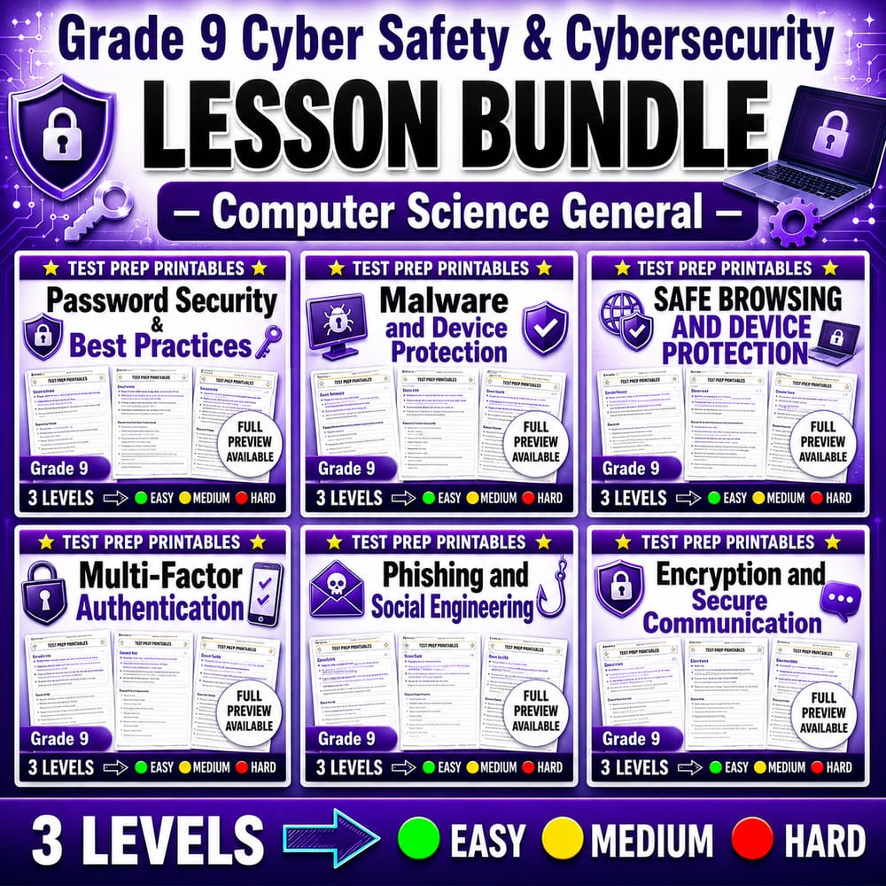 Grade 9 Cyber Safety & Cybersecurity Lesson Bundle — Computer Science General — bundle cover