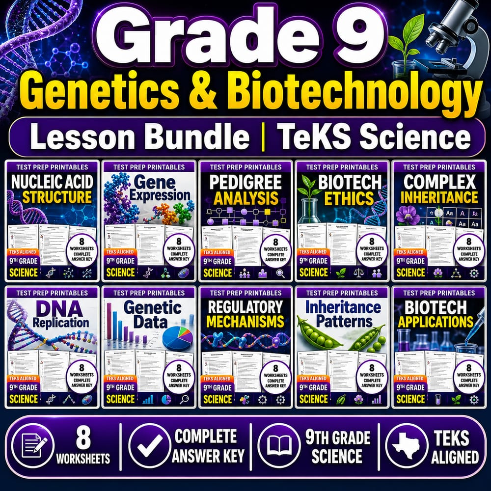 Grade 9 Genetics & Biotechnology Lesson Bundle | TeKS Science — bundle cover