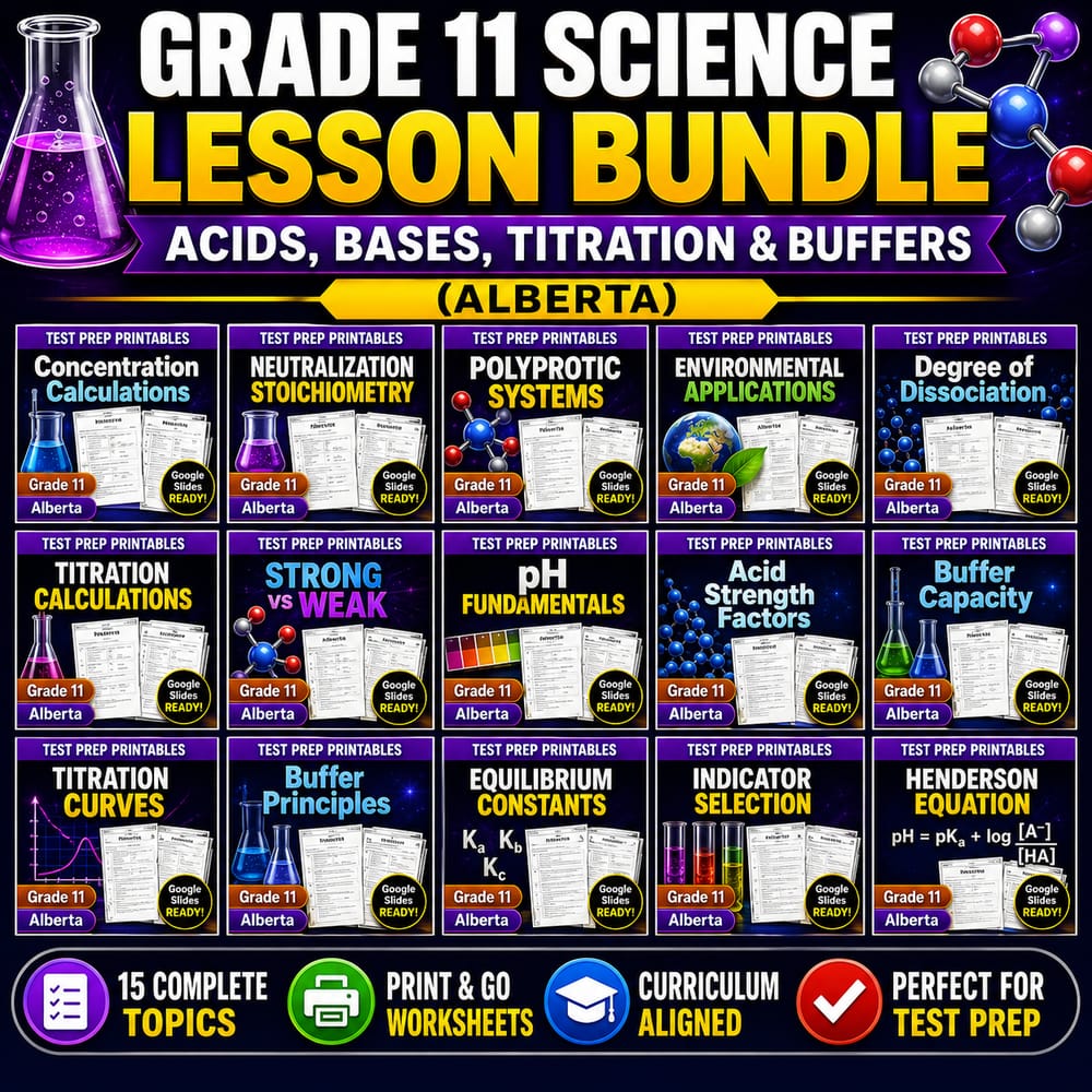 Grade 11 Science Lesson Bundle | Acids, Bases, Titration & Buffers (Alberta) — bundle cover