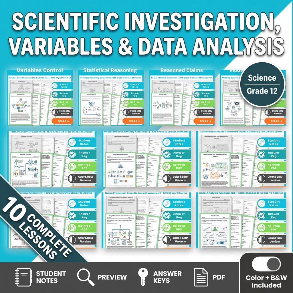 Grade 12 Scientific Investigation and Reasoning Science Lesson Bundle: TEKS — bundle cover
