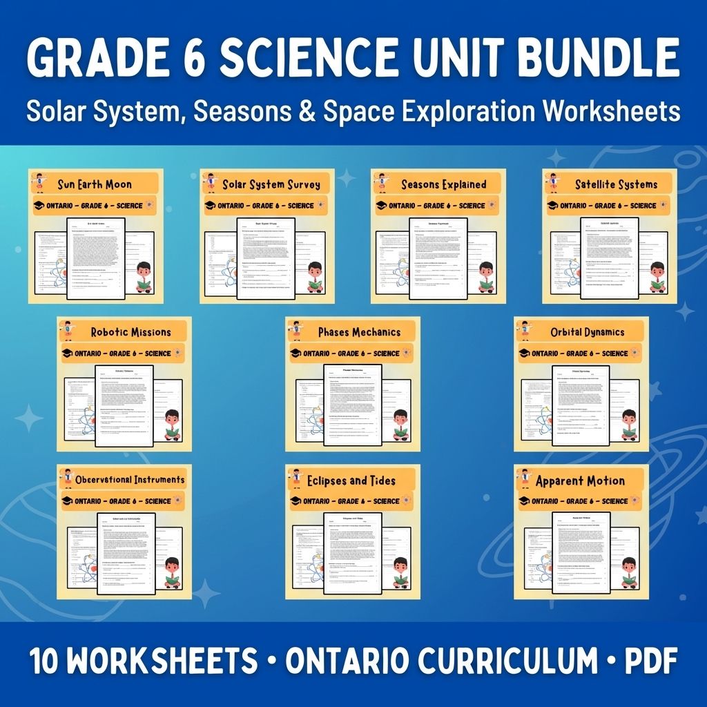 Grade 6 Science UNIT Bundle | Solar System, Moon Phases & Earth Movements  — bundle cover