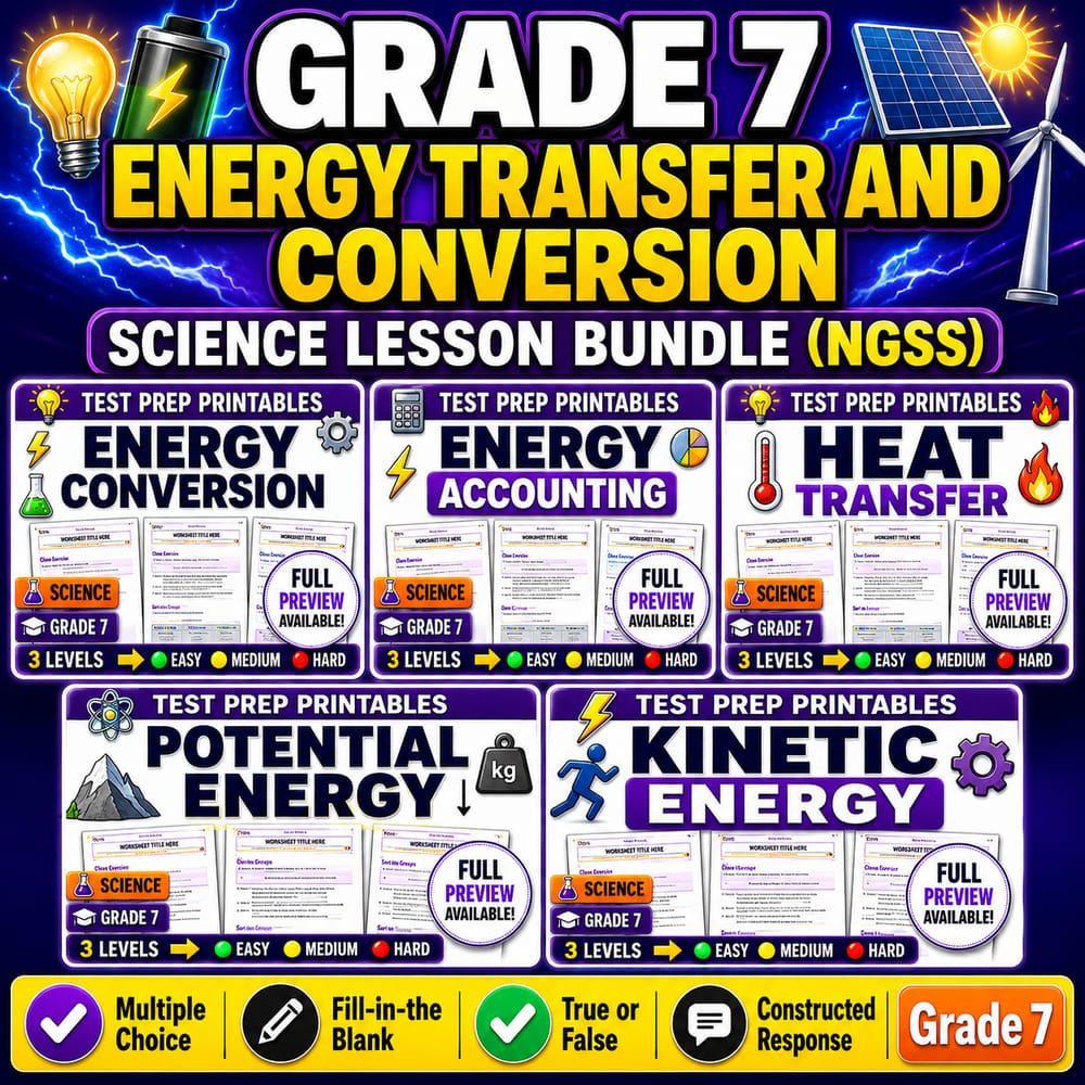 Grade 7 Energy Transfer and Conversion Science Lesson Bundle (NGSS) — bundle cover