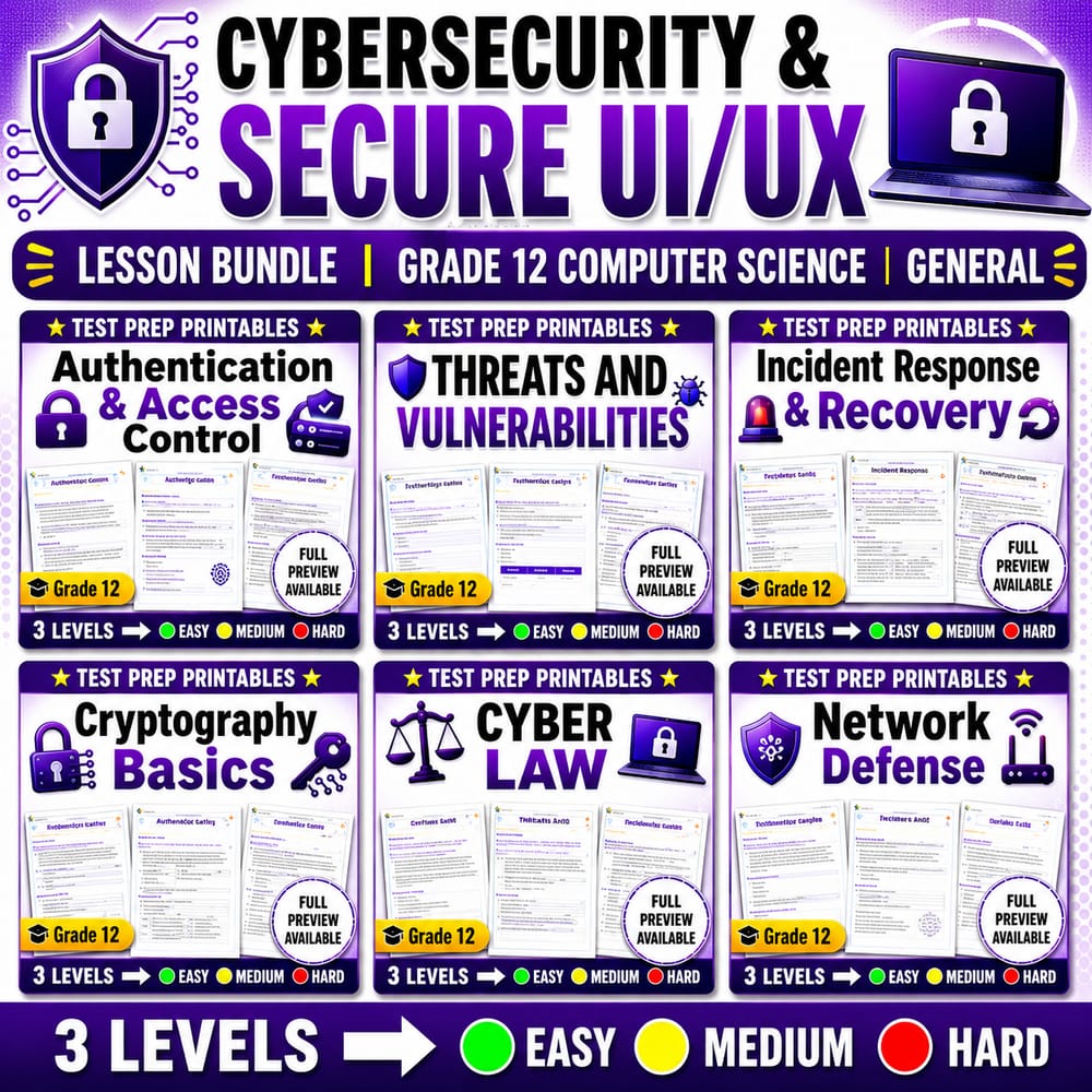 Cybersecurity & Secure UI/UX Lesson Bundle | Grade 12 Computer Science | General — bundle cover
