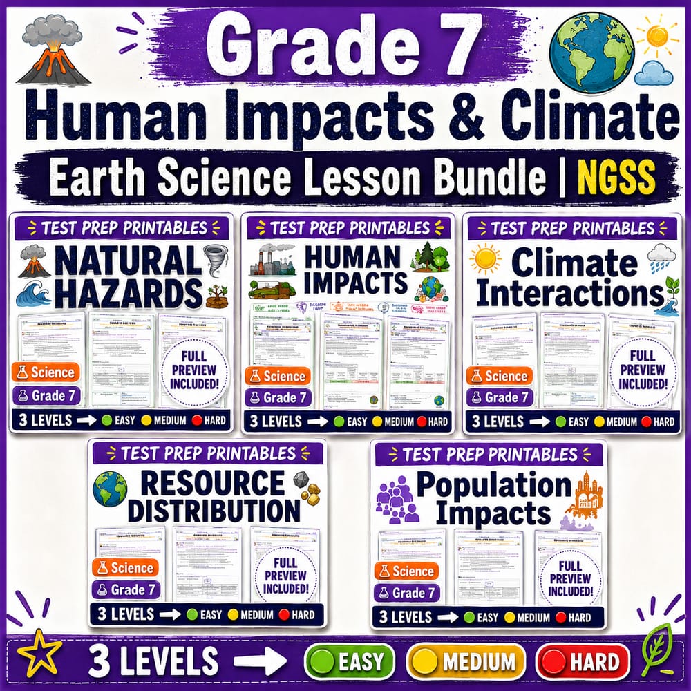 Grade 7 Human Impacts & Climate Earth Science Lesson Bundle | NGSS — bundle cover