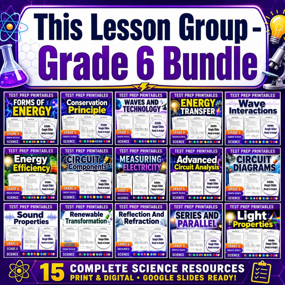 Energy, Waves & Circuits Lesson Bundle | Grade 6 Science | BC Framework — bundle cover