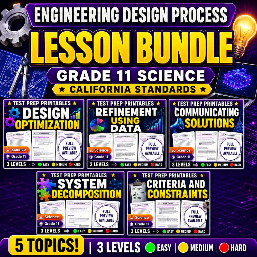 Engineering Design Process Lesson Bundle | Grade 11 Science California Standards — bundle cover
