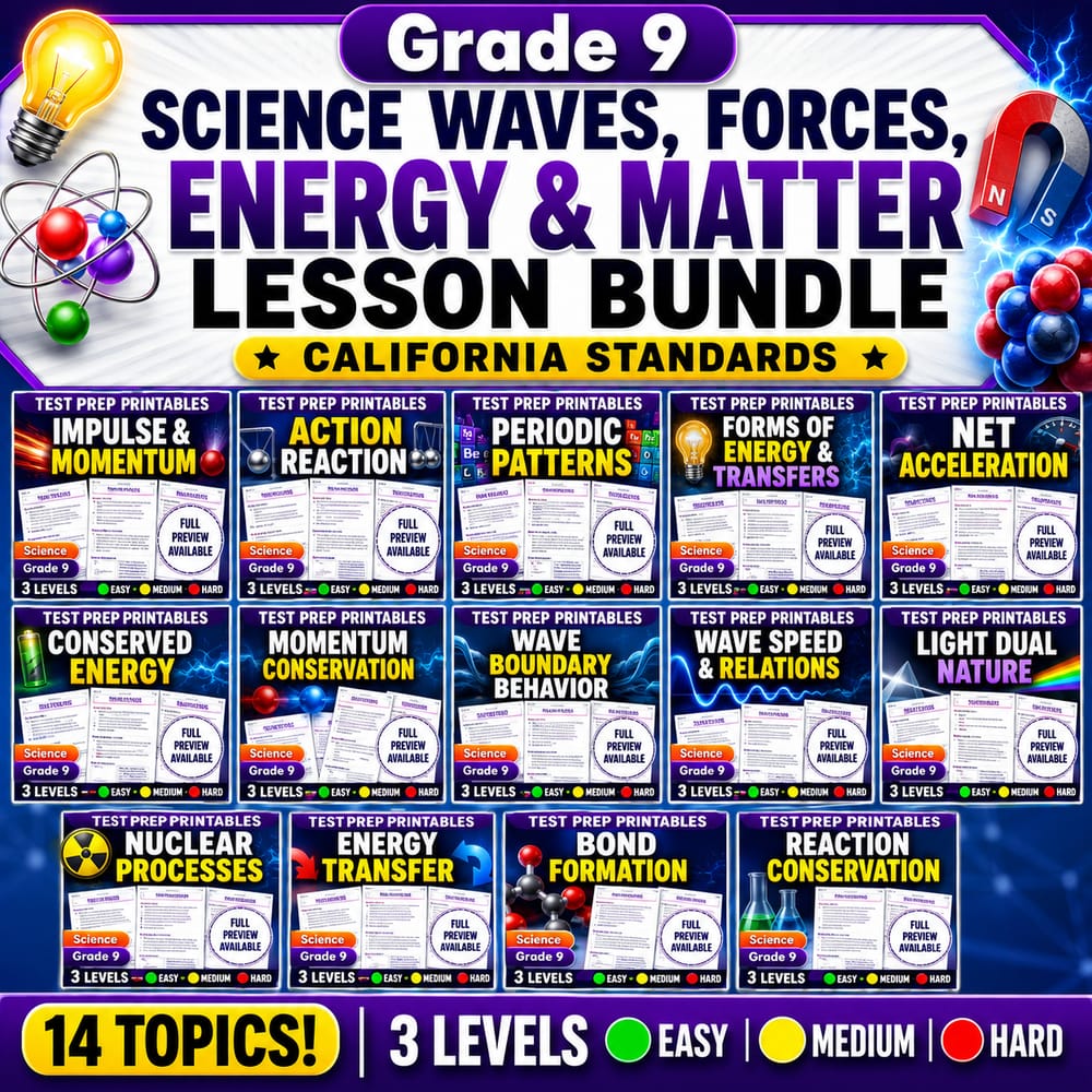 Grade 9 Science Waves, Forces, Energy & Matter Lesson Bundle | California Standards — bundle cover