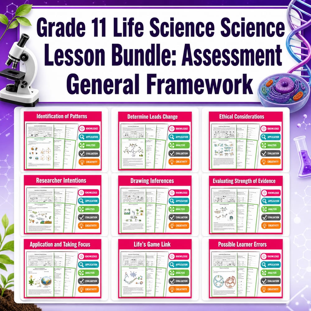 Grade 11 Biological Evidence Science Lesson Bundle | General Framework — bundle cover