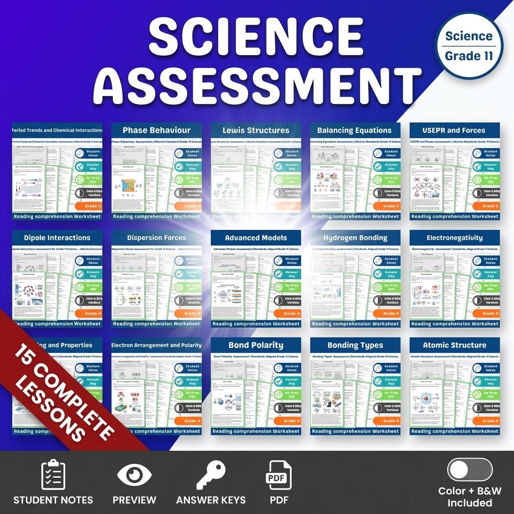 Grade 11 Matter and Chemical Bonding Science Lesson Bundle for Alberta — bundle cover