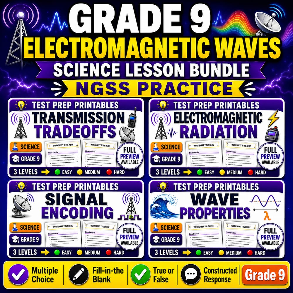 Grade 9 Electromagnetic Waves Science Lesson Bundle NGSS Practice — bundle cover