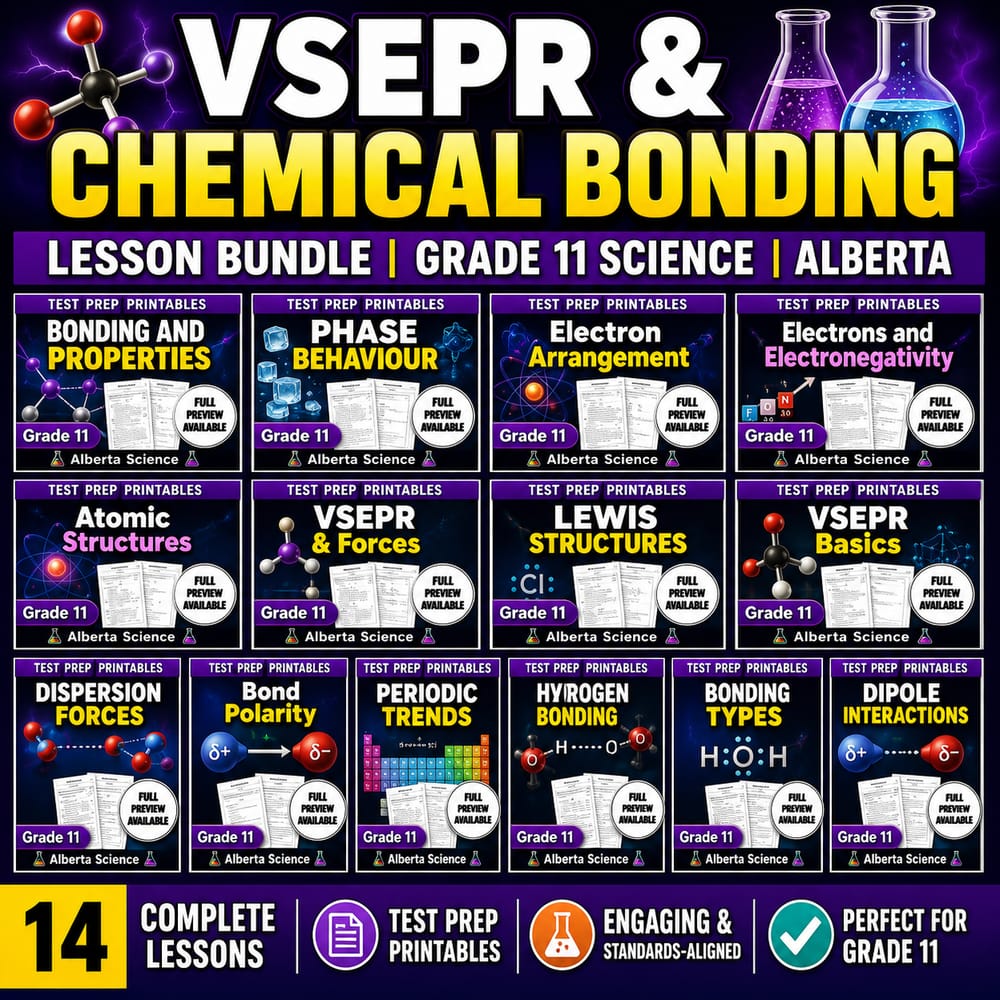 VSEPR & Chemical Bonding Lesson Bundle | Grade 11 Science | Alberta — bundle cover