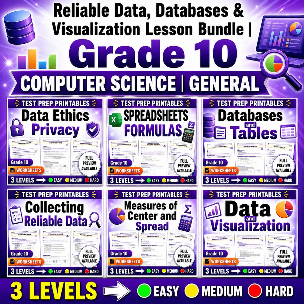 Reliable Data, Databases & Visualization Lesson Bundle | Grade 10 Computer Science | General — bundle cover