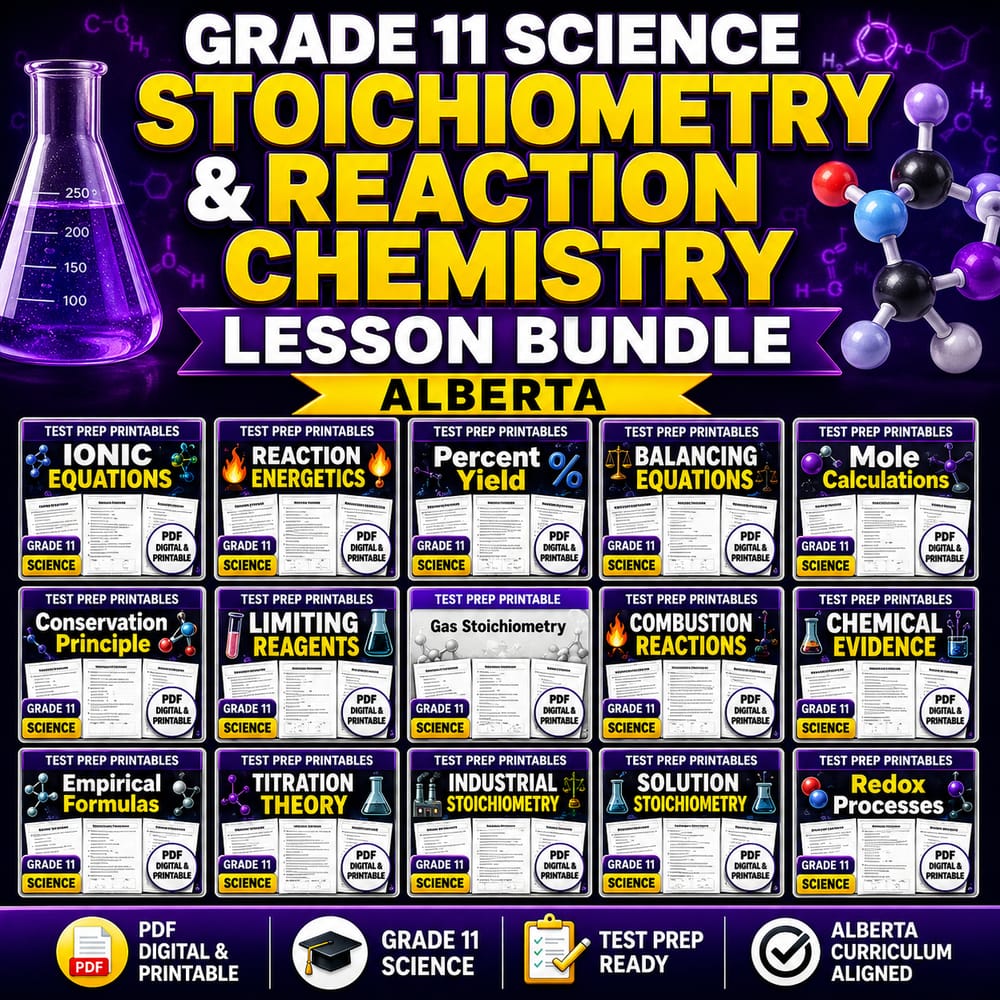 Grade 11 Science Stoichiometry & Reaction Chemistry Lesson Bundle | Alberta — bundle cover