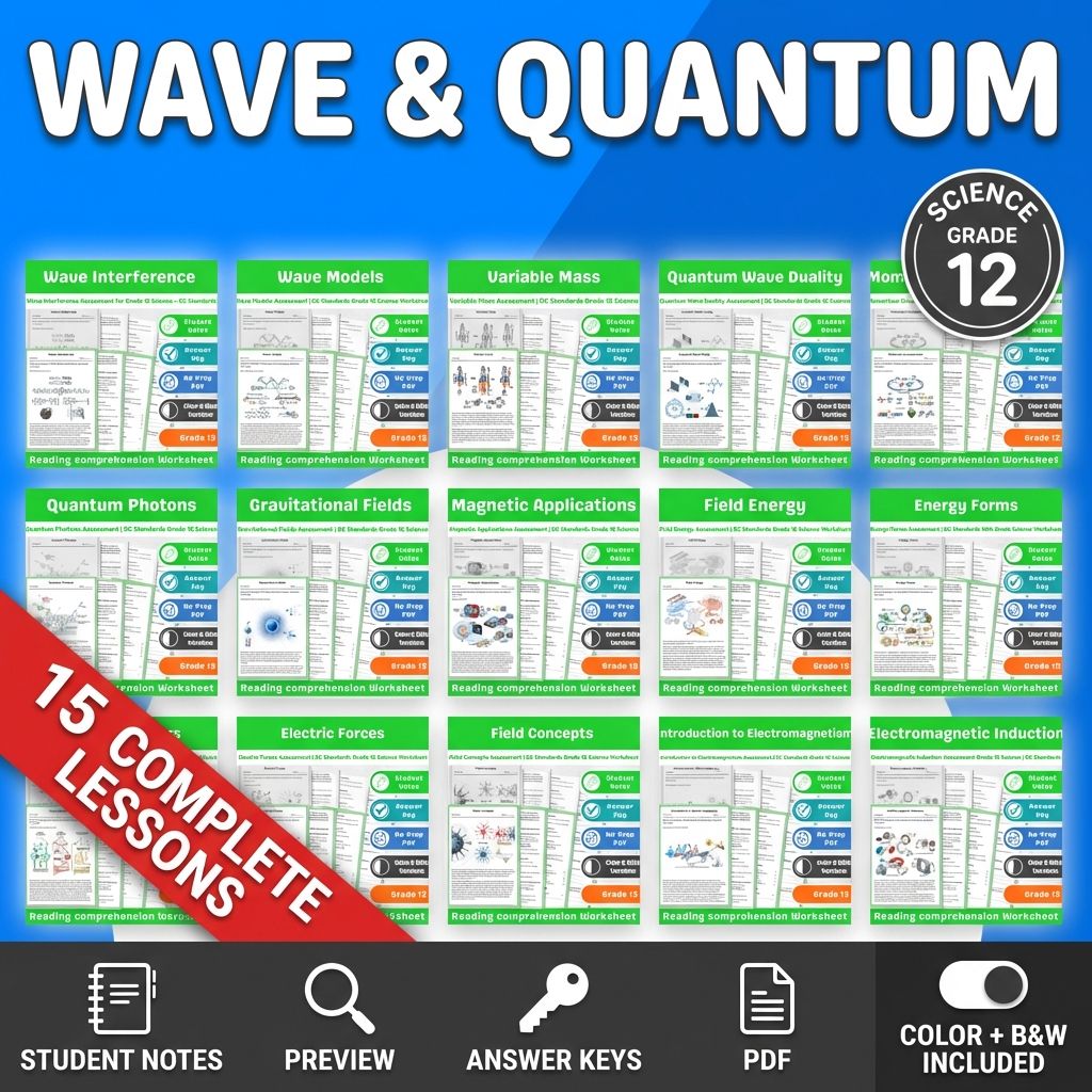 Grade 12 Science Wave & Quantum Assessment Mini Bundle – BC Standards — bundle cover