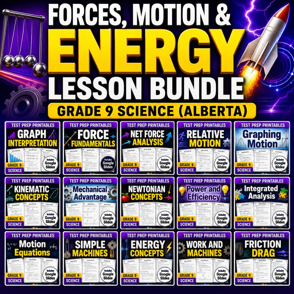 Forces, Motion & Energy Lesson Bundle | Grade 9 Science (Alberta) — bundle cover