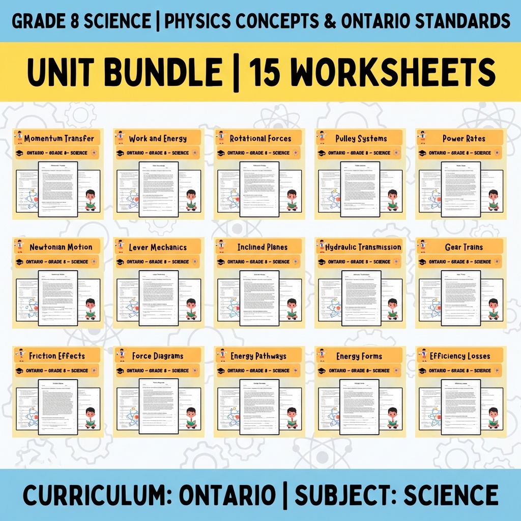 Grade 8 Science Unit Bundle | Forces, Energy & Motion Worksheets  — bundle cover