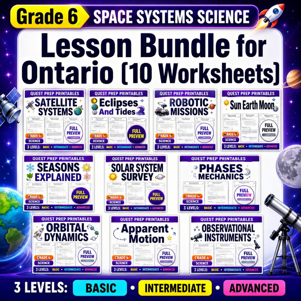 Grade 6 Space Systems Science Lesson Bundle for Ontario (10 Worksheets) — bundle cover