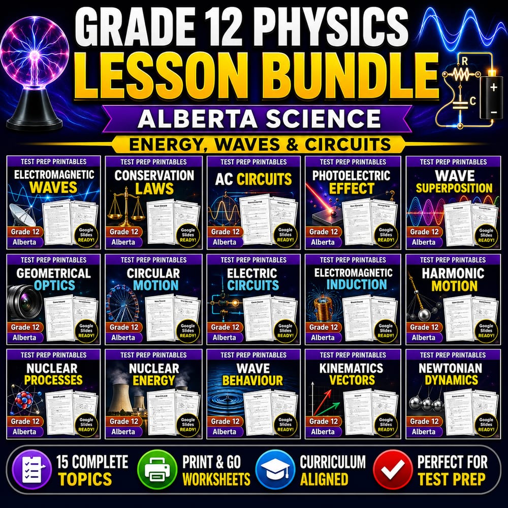Grade 12 Physics Lesson Bundle | Alberta Science | Energy, Waves & Circuits — bundle cover