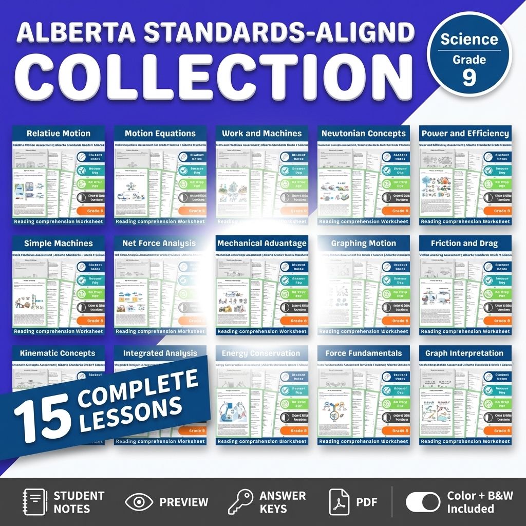 Grade 9 Forces and Motion Science Lesson Bundle Alberta Framework — bundle cover