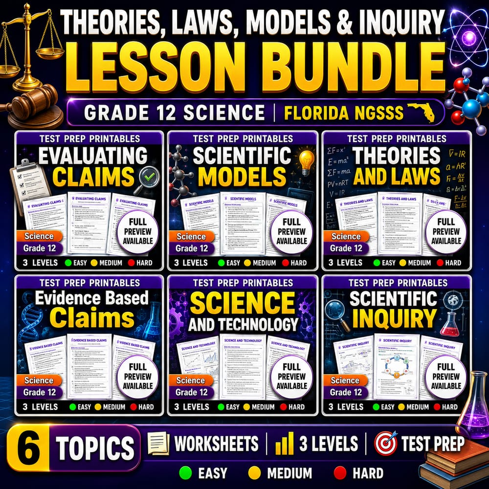 Theories, Laws, Models & Inquiry Lesson Bundle | Grade 12 Science | Florida NGSSS — bundle cover