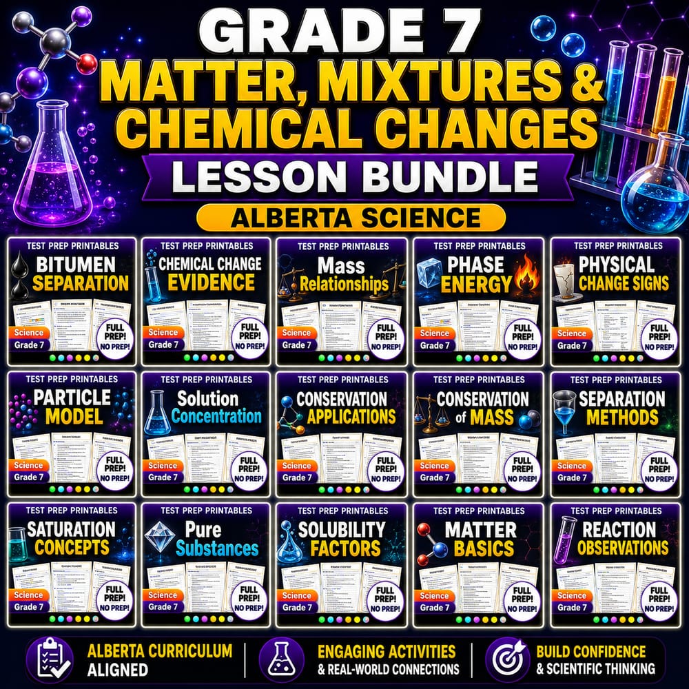 Grade 7 Matter, Mixtures & Chemical Changes Lesson Bundle | Alberta Science — bundle cover