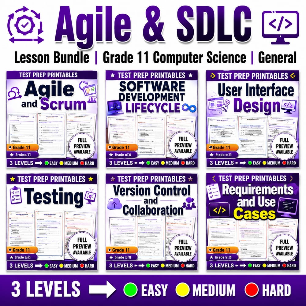 Agile & SDLC Lesson Bundle | Grade 11 Computer Science | General — bundle cover