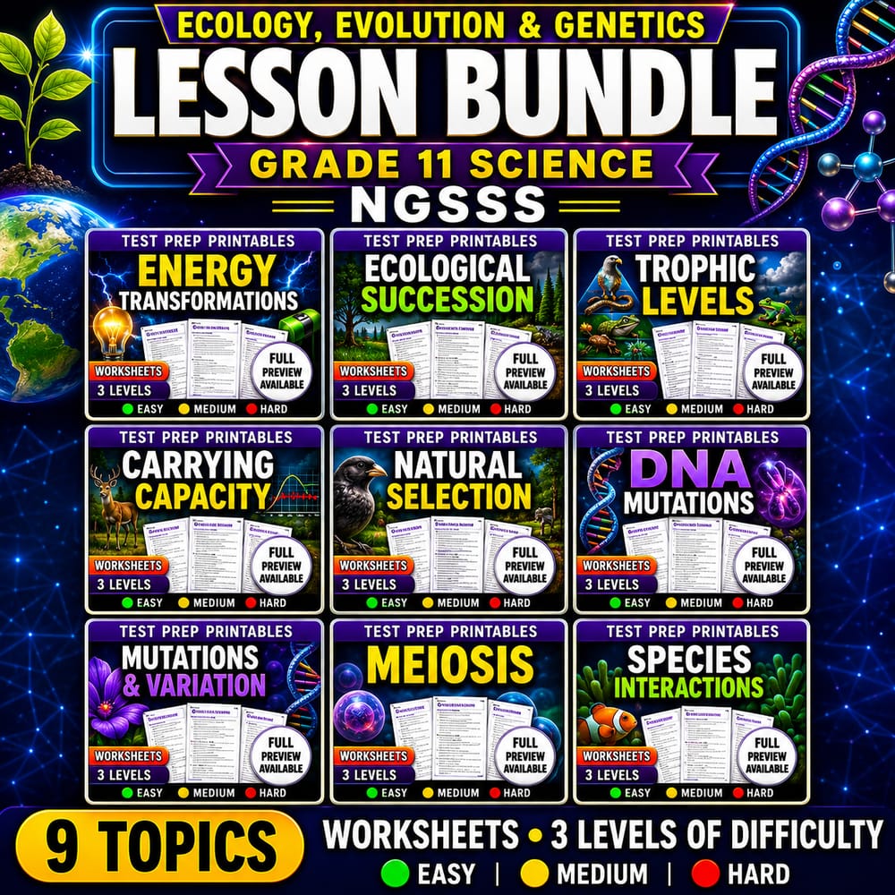 Ecology, Evolution & Genetics Lesson Bundle | Grade 11 Science NGSSS — bundle cover