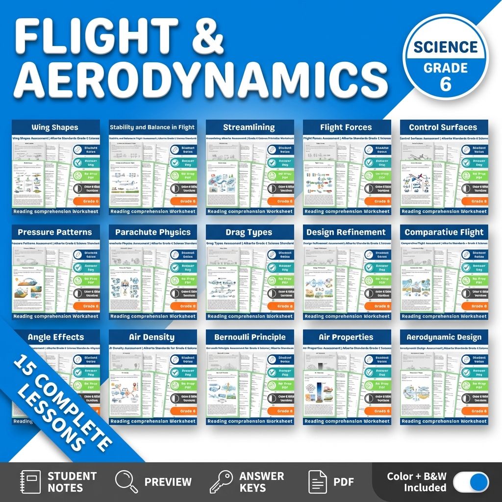 Lesson Grade 6 Science Assessment | Alberta Standards and Topics — bundle cover