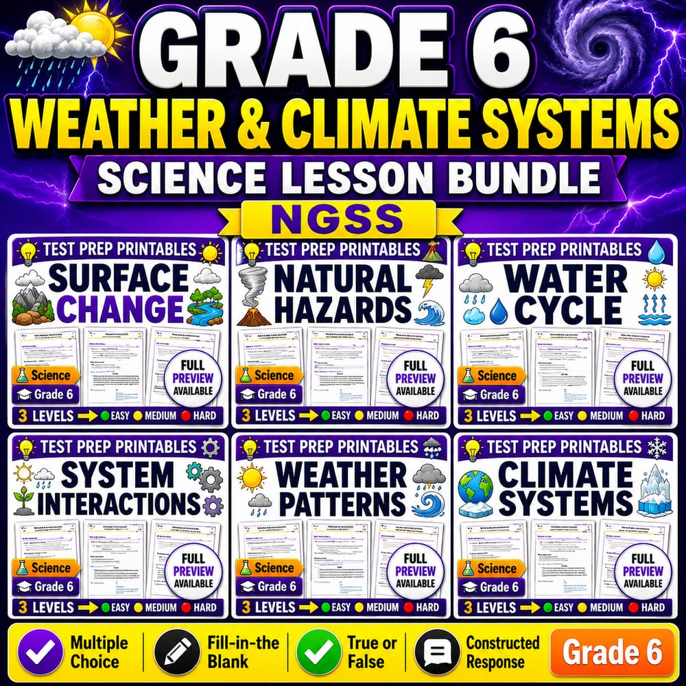 Grade 6 Weather & Climate Systems Science Lesson Bundle NGSS — bundle cover