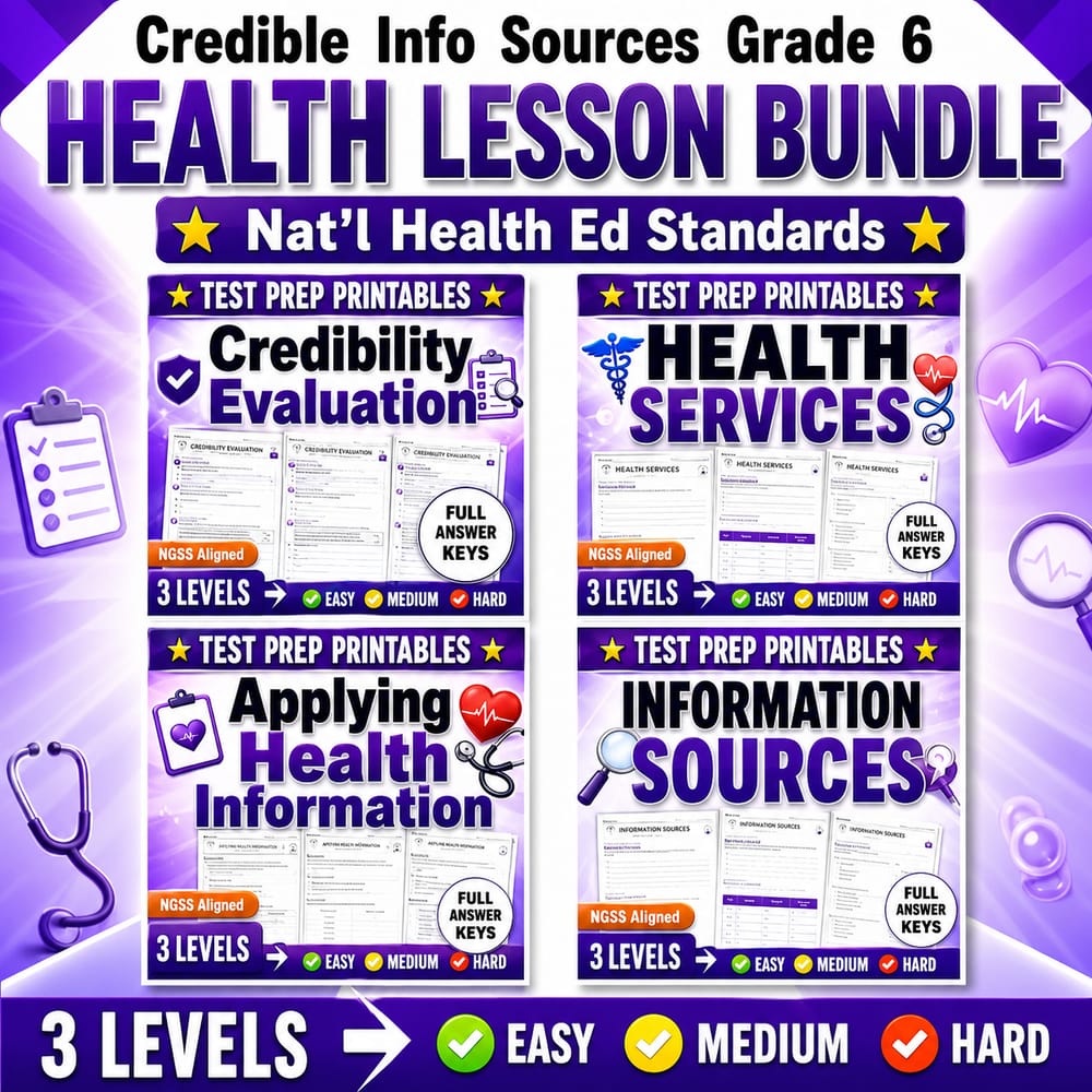 Credible Info Sources Grade 6 Health Lesson Bundle | Nat'l Health Ed Standards — bundle cover