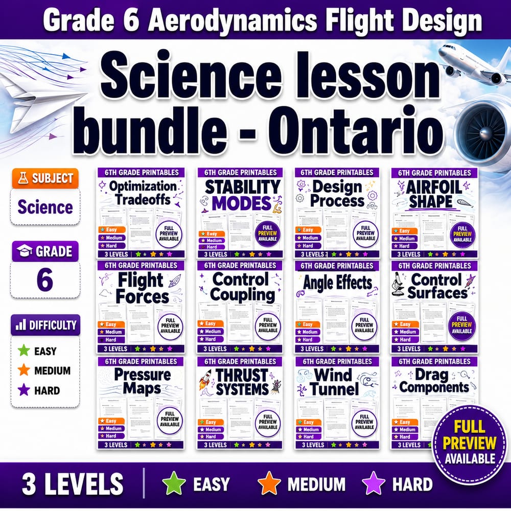 Grade 6 Aerodynamics Flight Design Science lesson bundle - Ontario — bundle cover